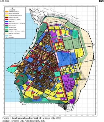  Understanding Urban Development: An Ethiopian Perspective on Sustainable Growth